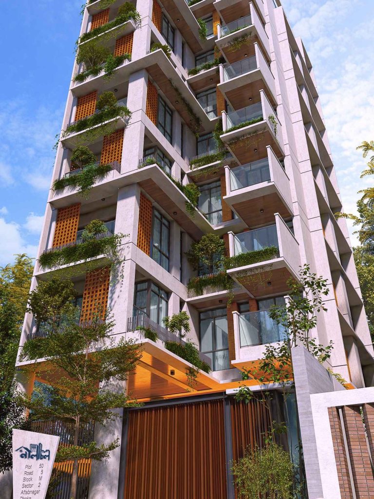 Aftab Nagar - TM Assets Limited